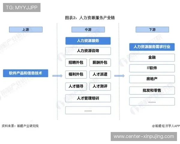 聚焦法国足球甲级联赛发展历程球队格局与未来竞争趋势全景解析