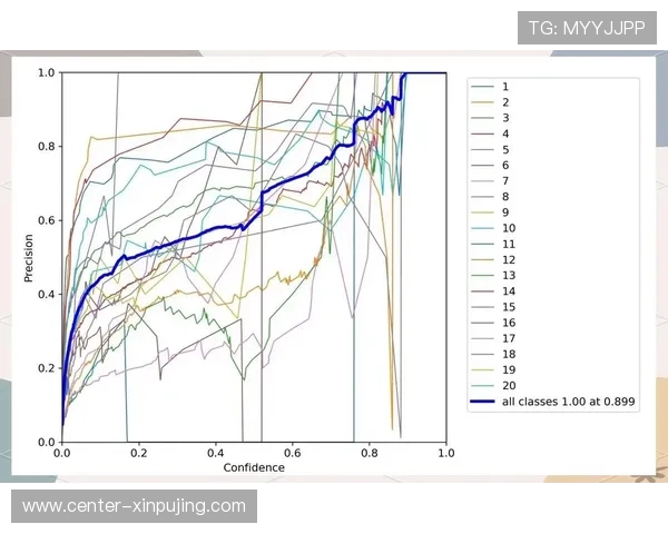 运动表现深度解码:基于数据挖掘的技术动作优化研究 运动表现深度解码:基于数据挖掘的技术动作优化研究